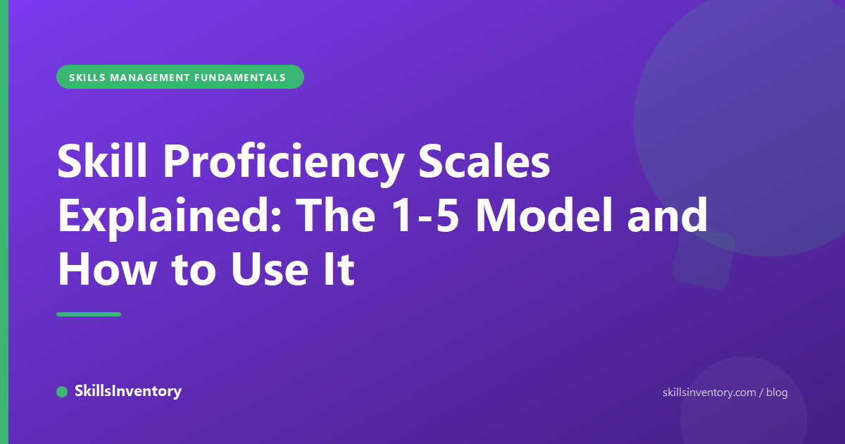Skill Proficiency Scales Explained: The 1-5 Model and How to Use It